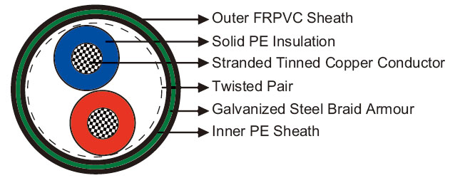 Click to view the big picture
